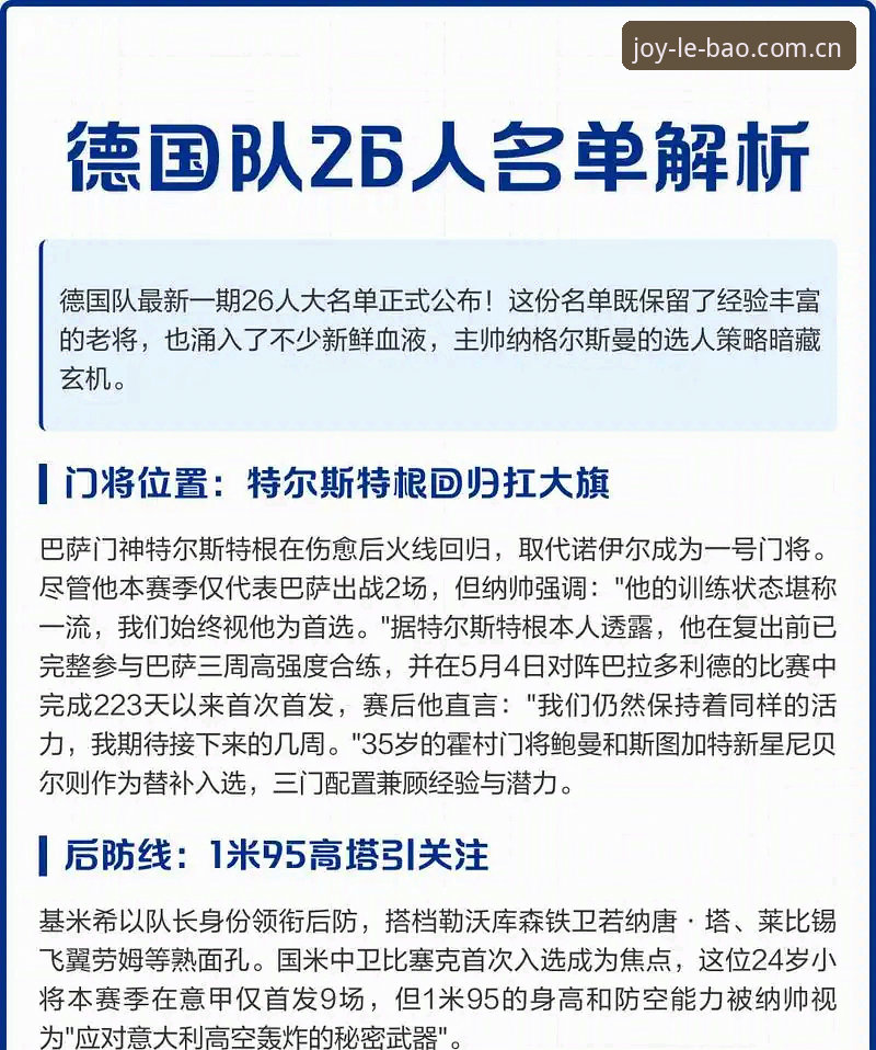 德国队世界杯名单深度评测：诺伊尔回归与小将卡尔入选的战略布局